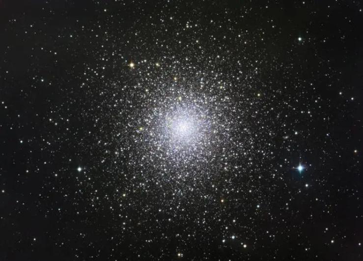 十二星座中的猎犬座,88星座属于哪个星系