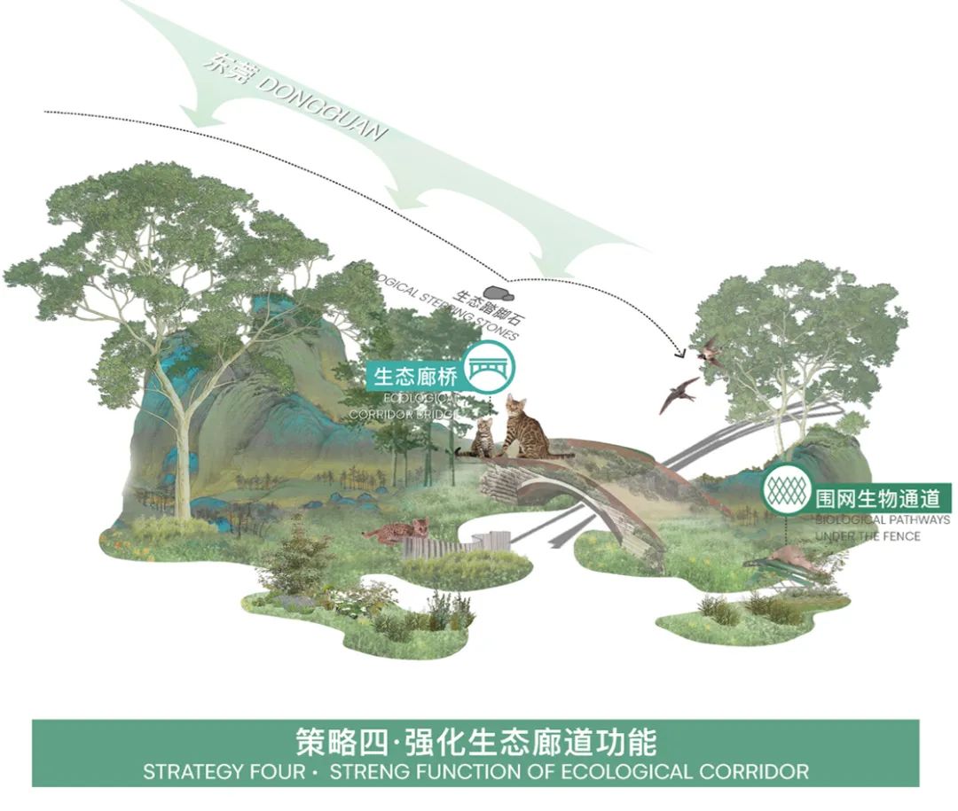 大运智慧公园中标方案,大运京基智慧园项目
