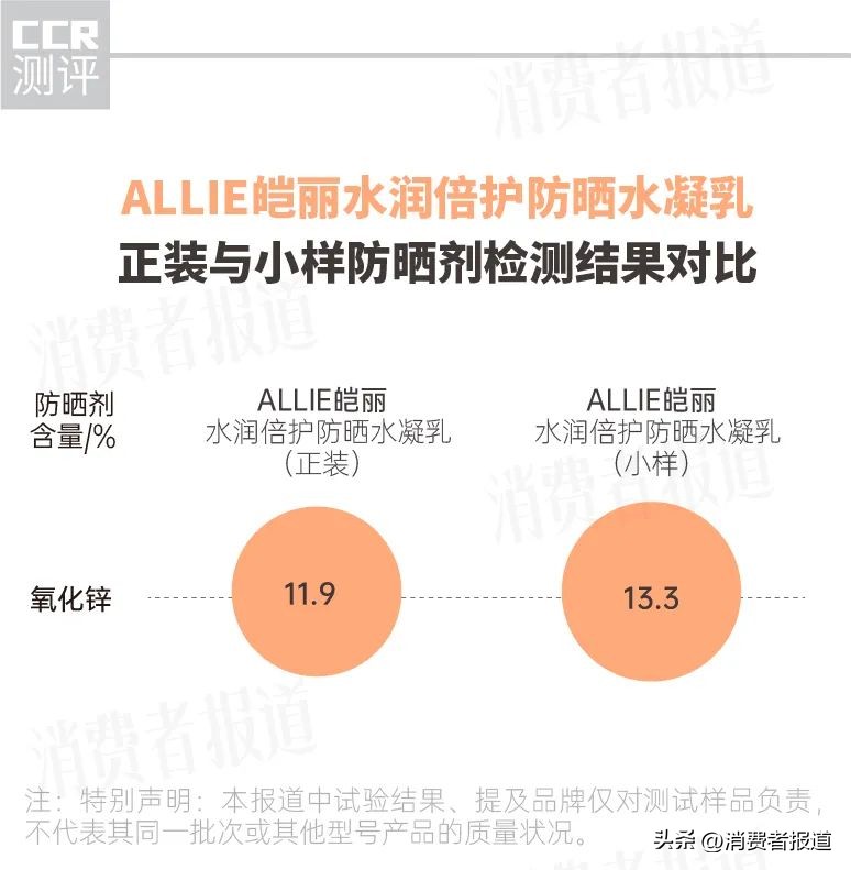 防晒霜测评蜜丝婷粉色,蜜丝婷防晒霜防晒效果测试