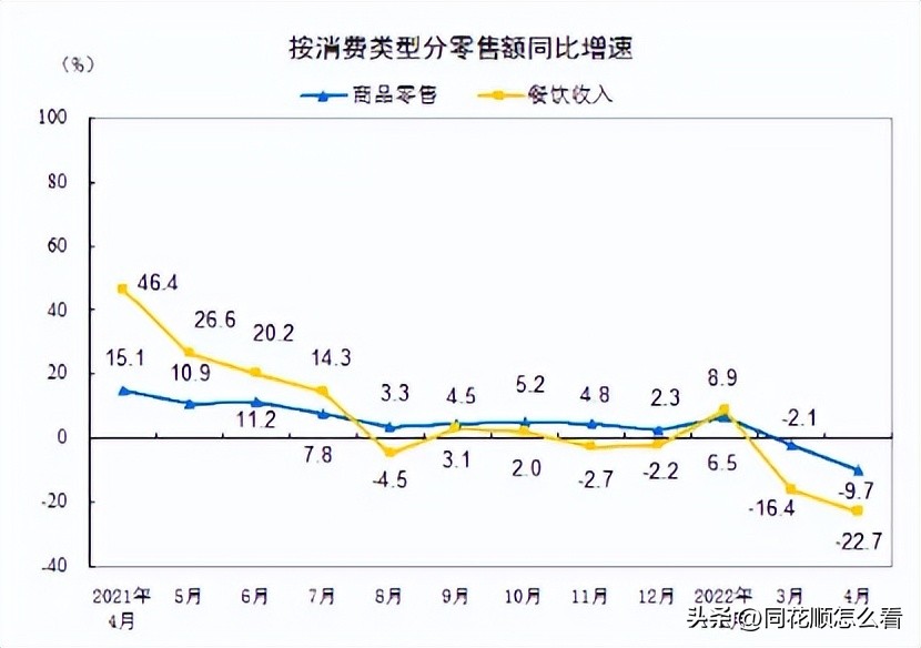 当下经济数据,中国目前的经济深度分析