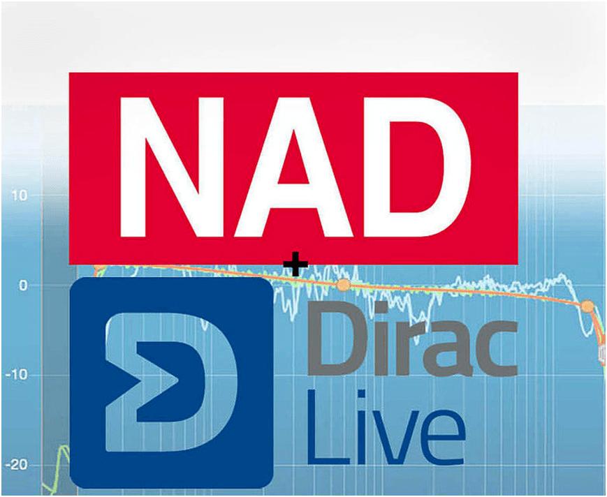 NADC658BluOS流媒体*放播**器/解码器