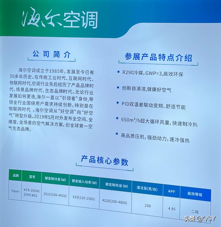 r290制冷剂的空调有哪些,r290空调什么意思