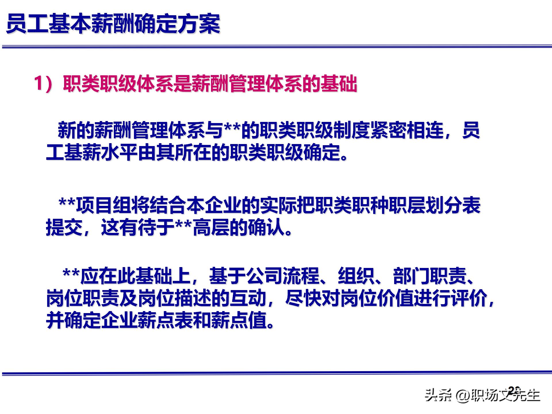 人力资源管理体系核心，71页公司绩效薪酬管理体系咨询报告