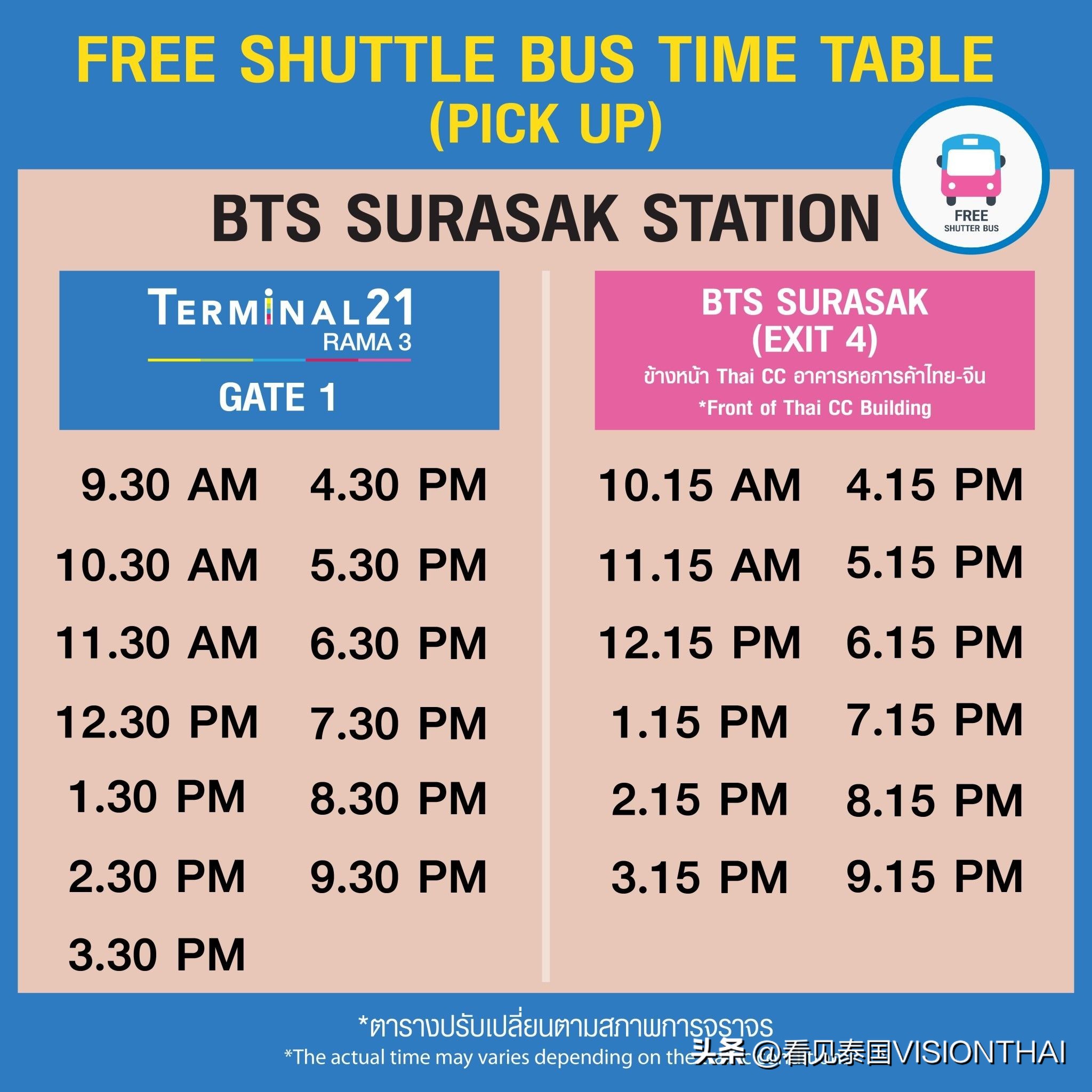 2024曼谷旅游攻略,曼谷景点购票攻略最新消息