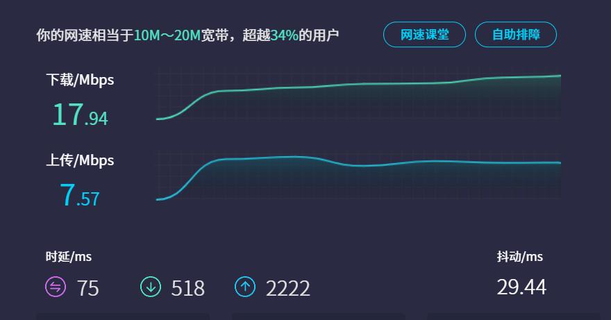 网上购买的随身wifi靠谱吗,京东购买随身wifi