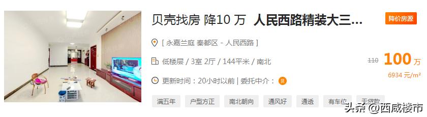 西咸新区二手房降价的原因,西咸新区降价房排行榜最新