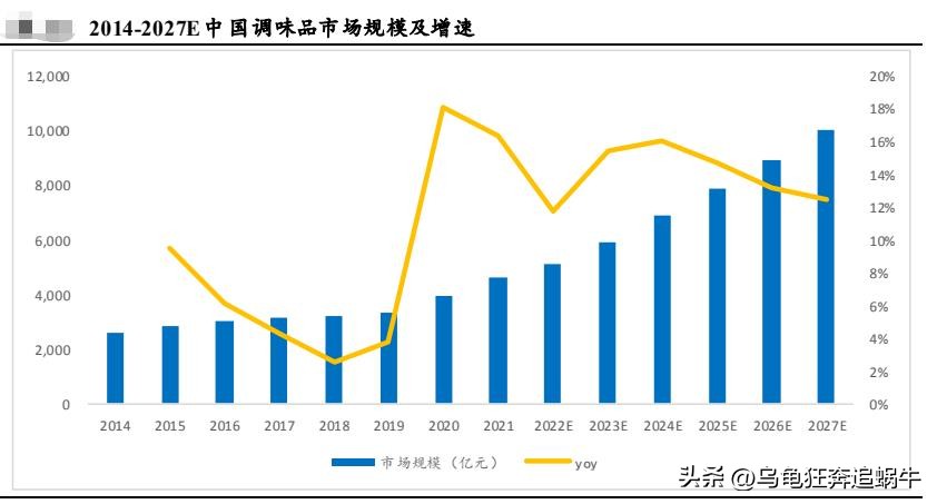 否极泰来2023年a股市场展望,a股开门红2023年投资机会在哪里