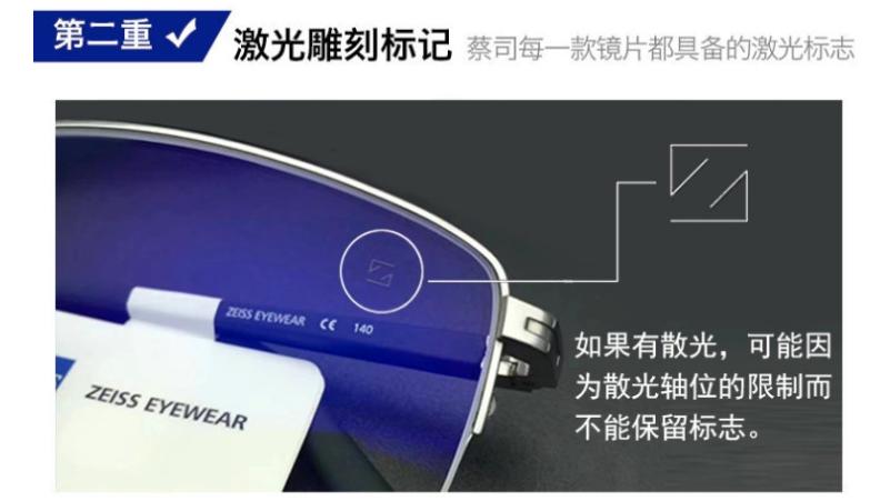 10大眼镜镜片品牌排行,十大性价比高的眼镜镜片