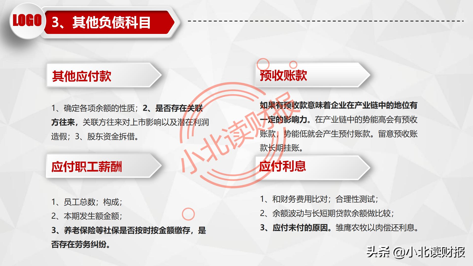 如何制作资产负债表分析ppt,资产负债表ppt分析怎么免费下载