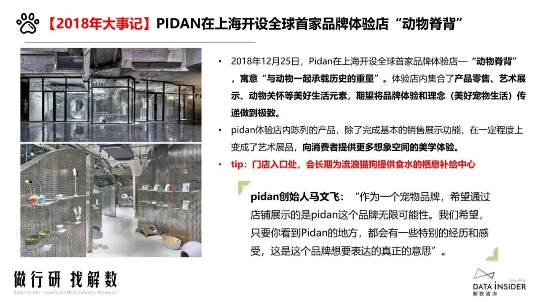 宠物用品Pidan品牌调研