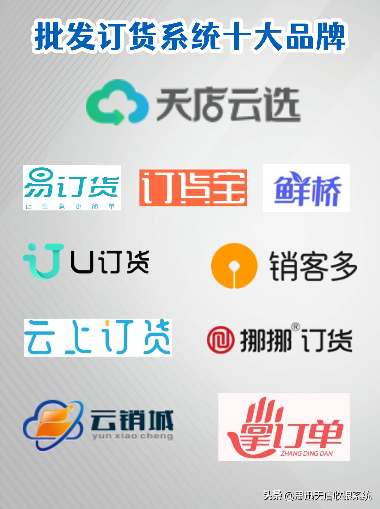 订货系统哪里买,免费订货系统哪家好