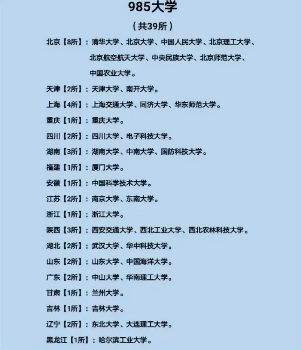 北京大学标志性建筑图片博雅塔,北京高校金字塔图片