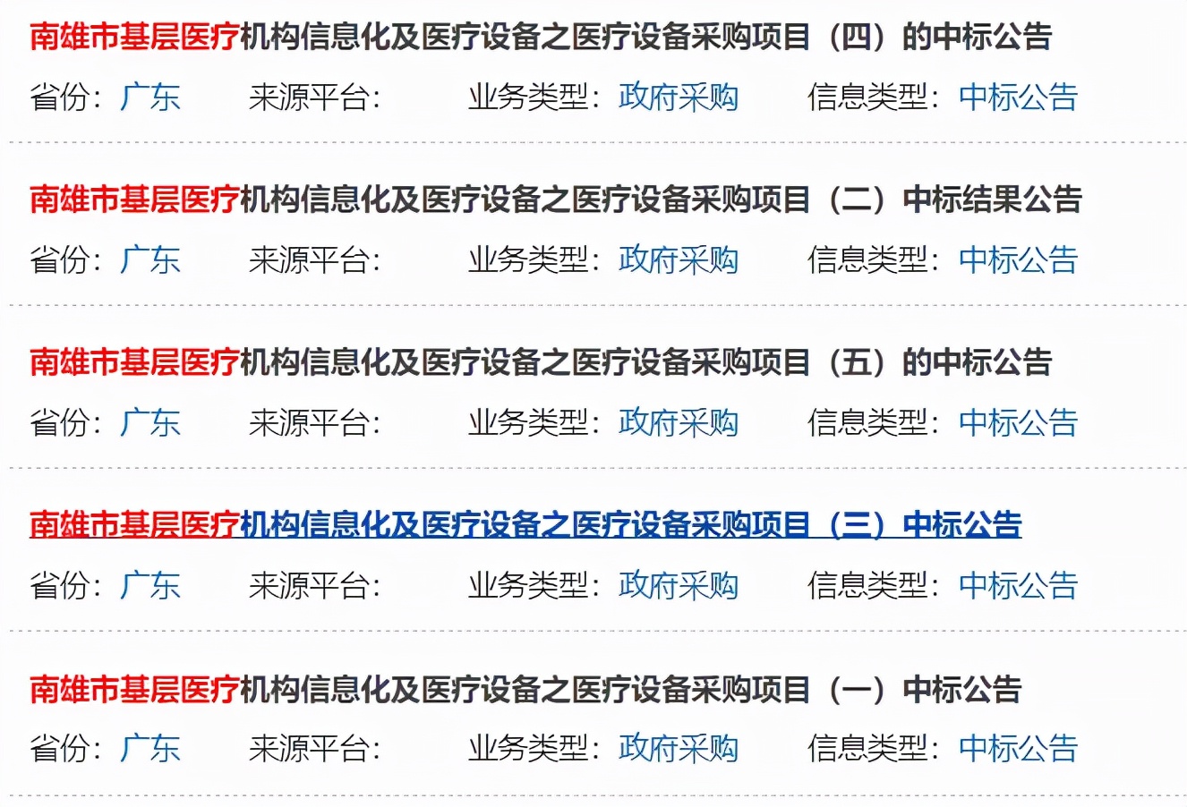 只要国产！该省近4000万+大单，检验设备迈瑞、理邦、优利特中标
