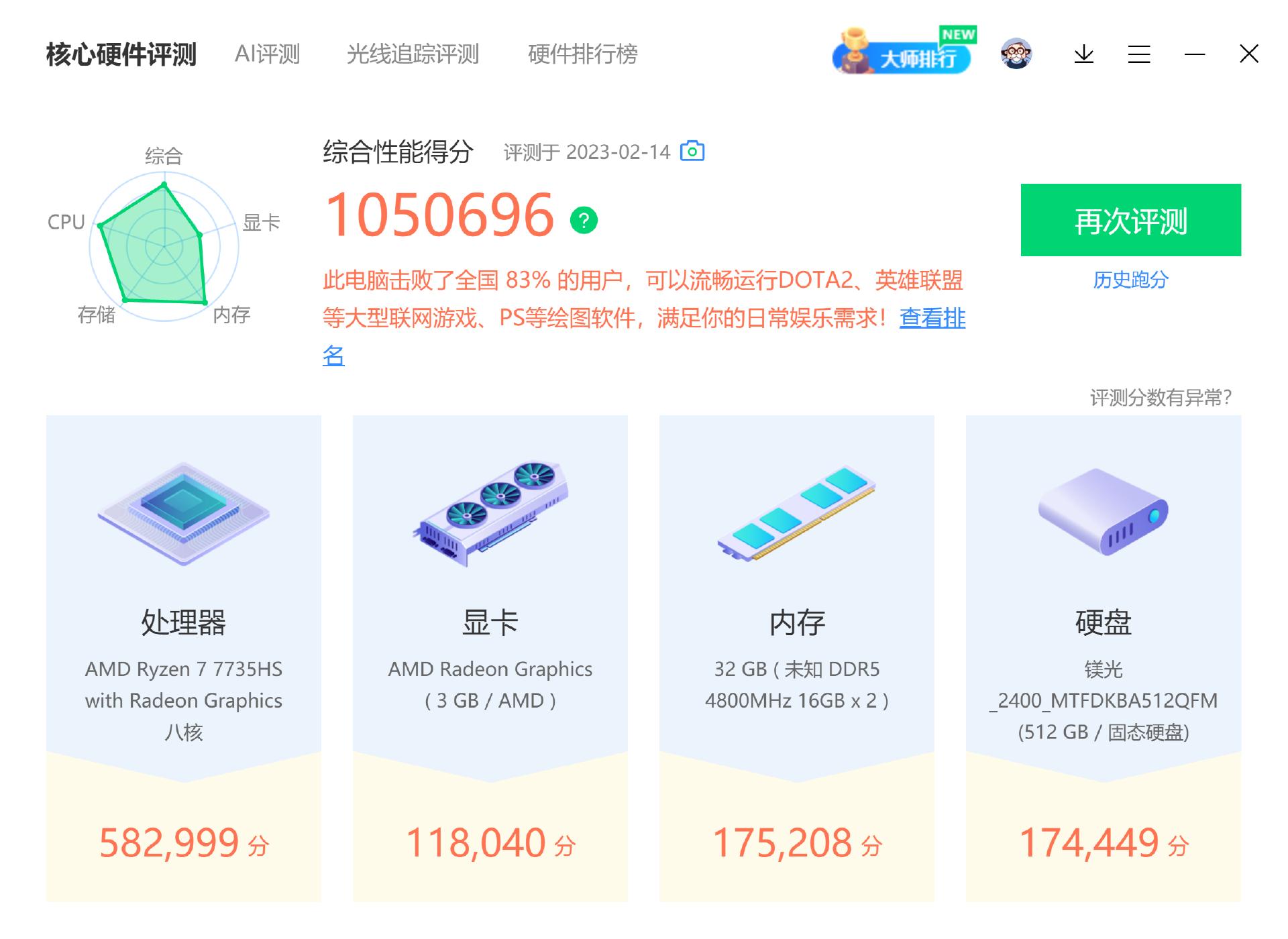 迷你主机不值得买,迷你主机总是落后一代