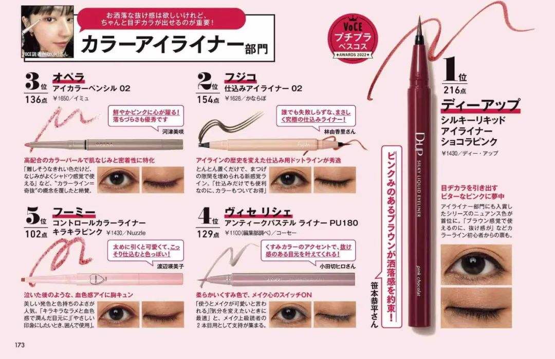 voce美妆年终榜,voce护肤品排行榜前十名