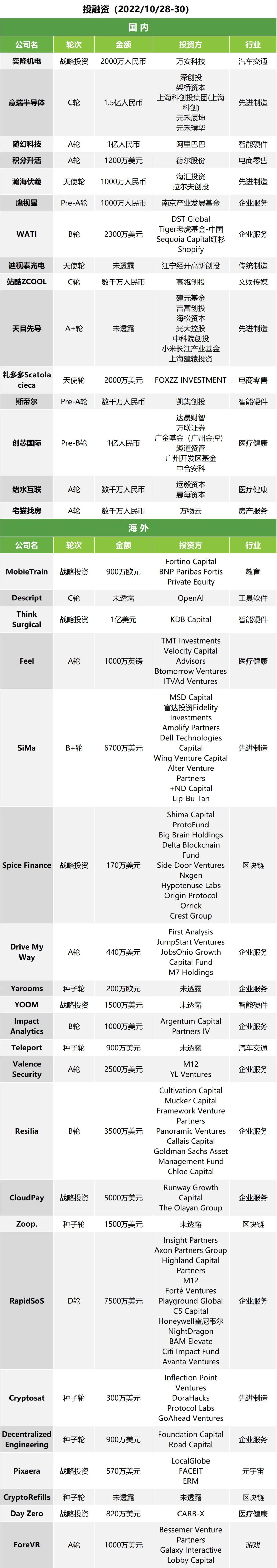 刘畊宏夫妇哪天开始直播,刘畊宏夫妇直播吗