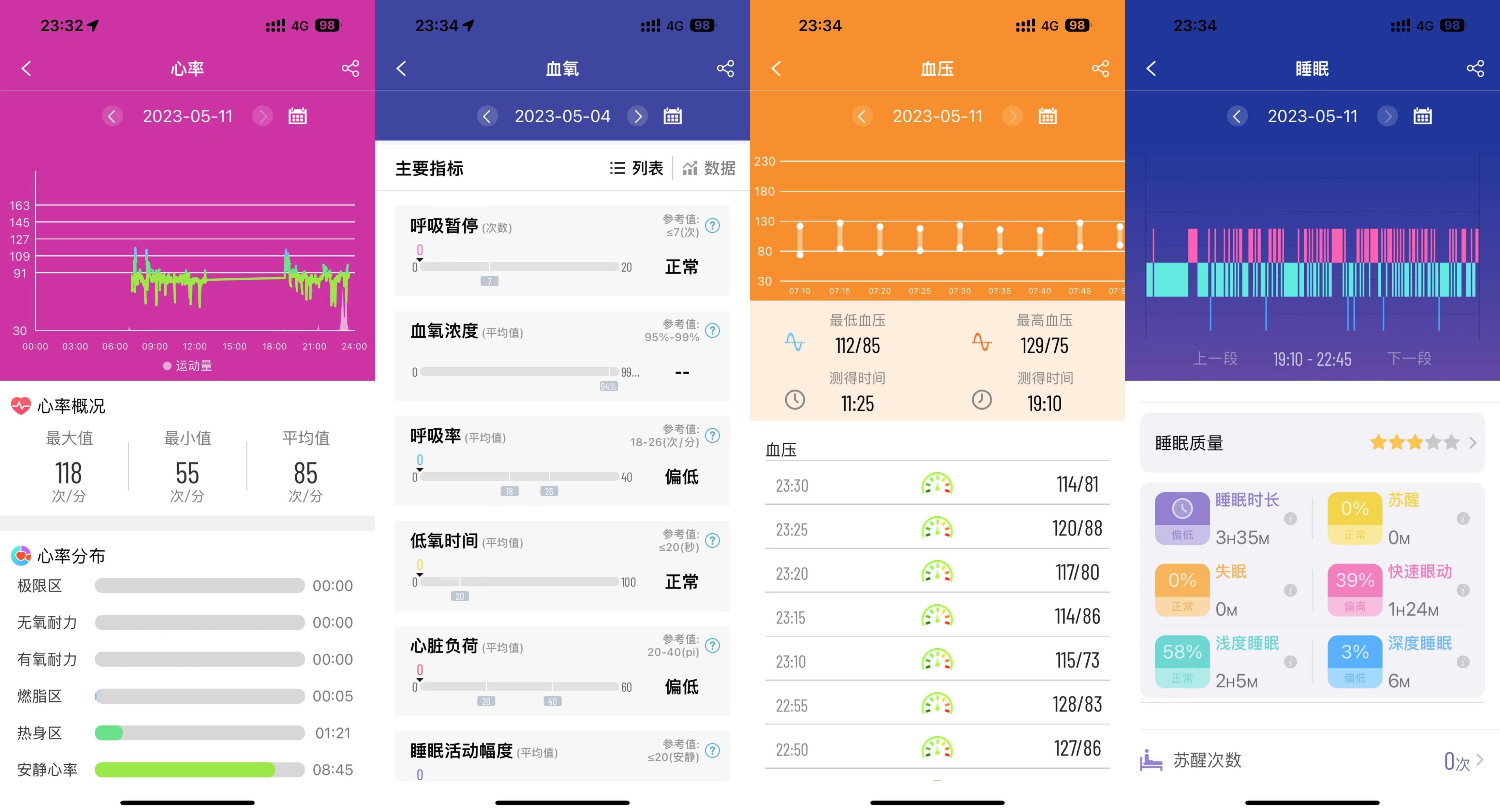 didoe56s健康智能手表测评,dido健康智能手表推荐