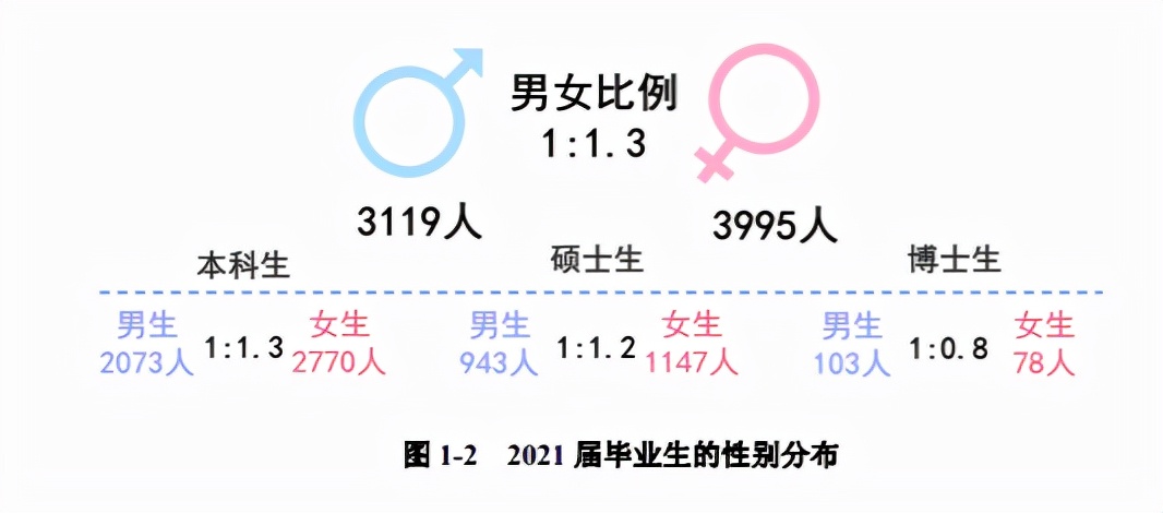 一起欣赏江南美景,一起看古街古巷美景