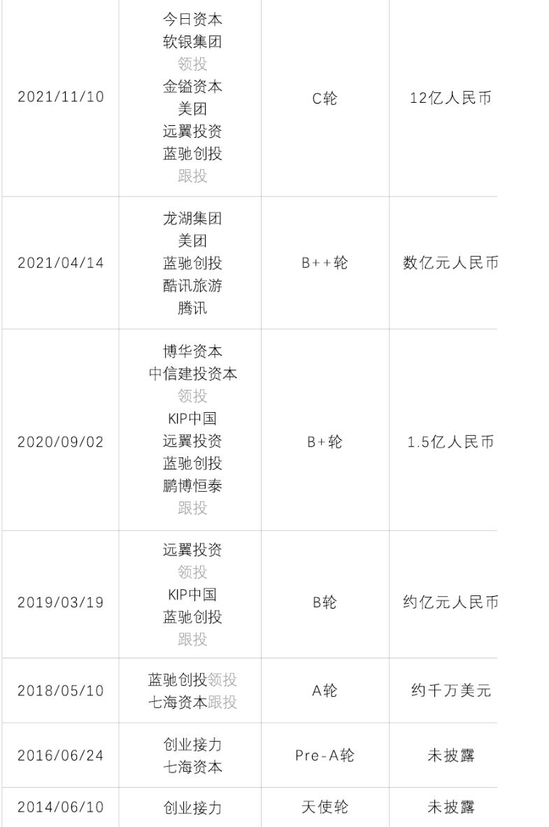 普渡裁员补贴,普渡机器人公司前景