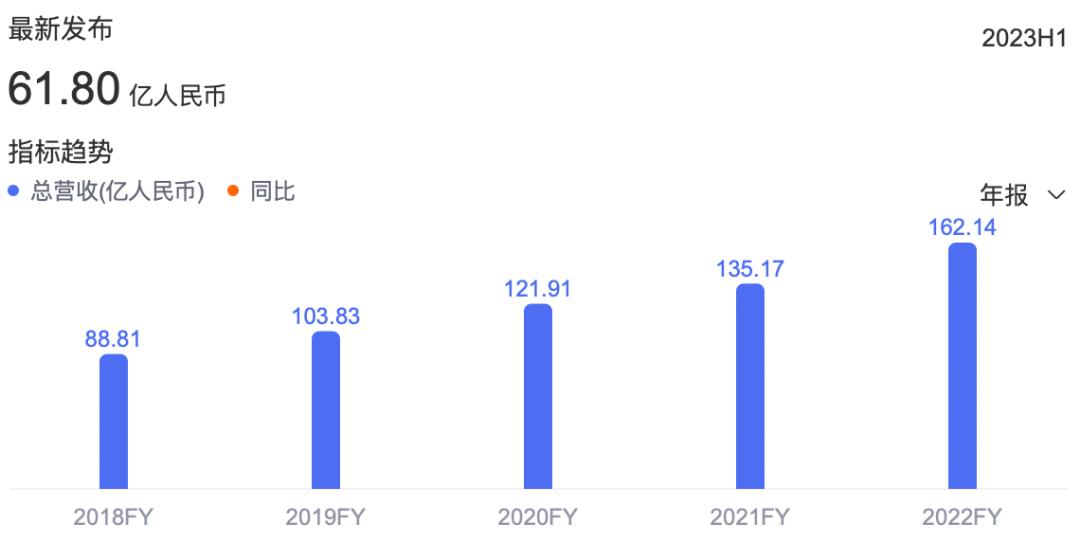 高攀不起的羽绒服,国产被低估的羽绒服