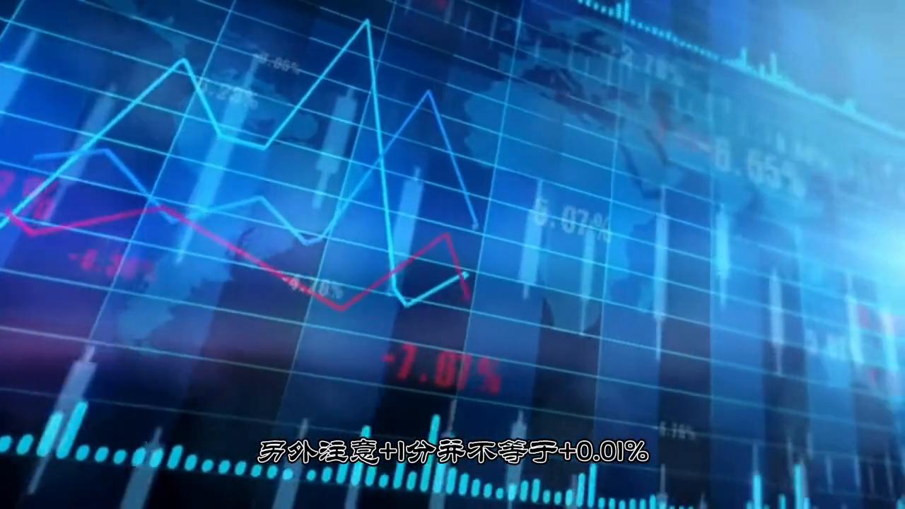 期货交易的手续费标准,期货玻璃交易一手多少手续费