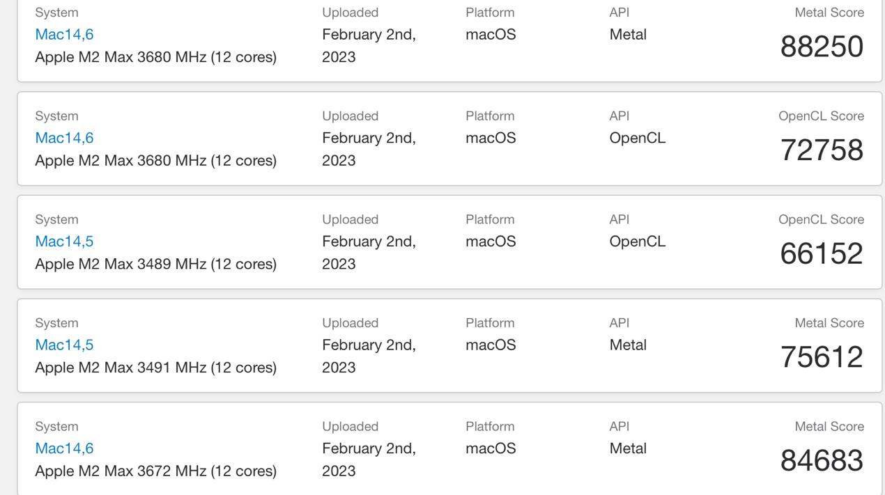 macbookpro2018现在够用吗,6年前的macbookpro性能落后吗