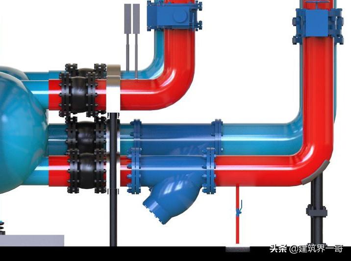 通风空调和采暖设备安装,图文解说通风与空调工程施工工艺