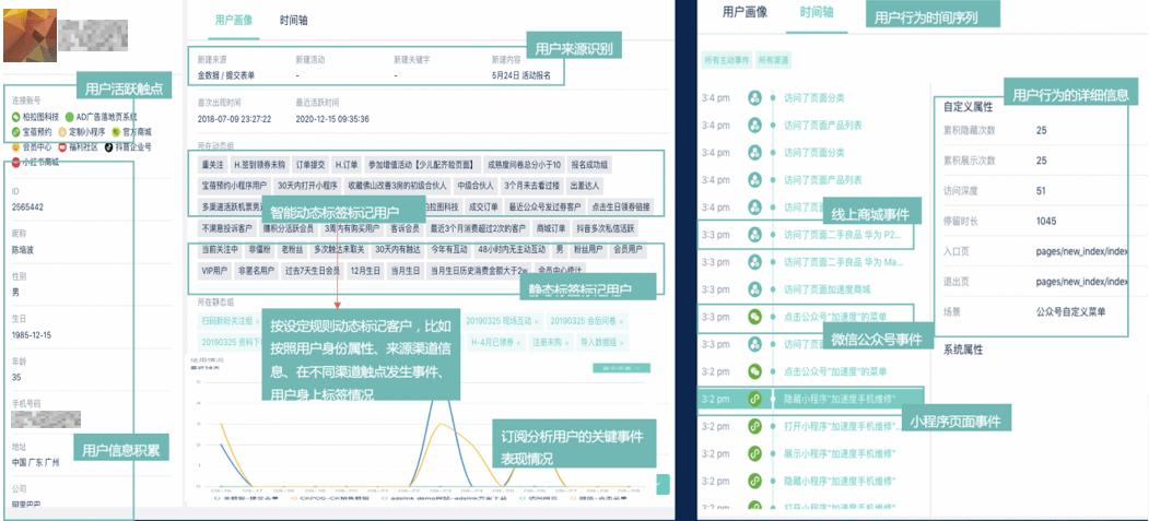 案例｜双十一天猫旗舰店GMV8000万！新锐护肤品牌UNISKIN凭什么？