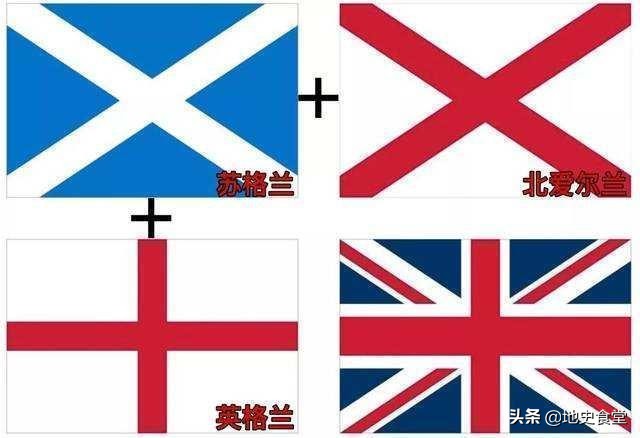 全球大联合国家,印度是联合国家吗