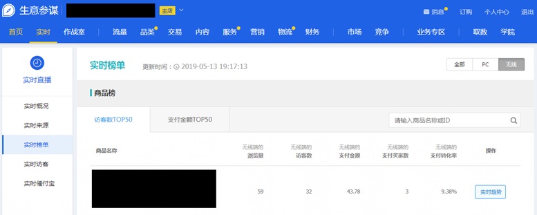 怎么做出高点击率的主图,怎么看同行高点击率主图