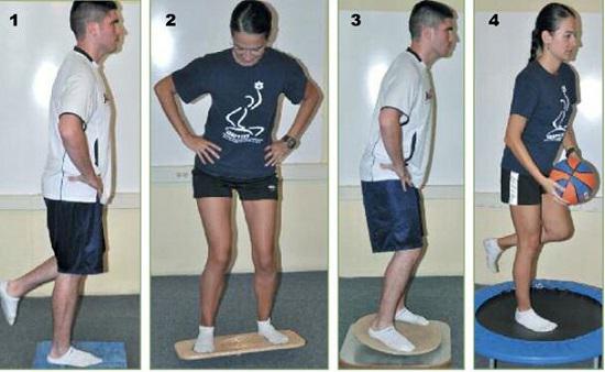 什么叫做本体感,本体感觉训练目的