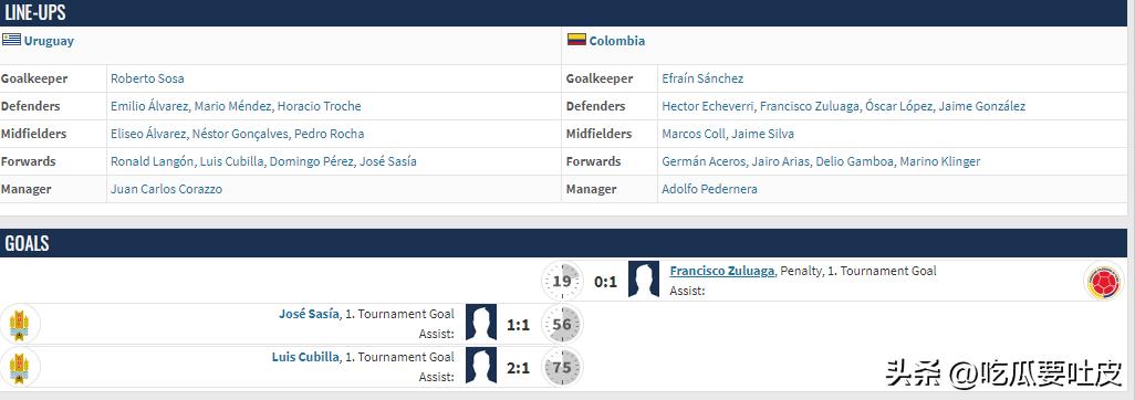 足球冷知识莱万,1930世界杯法国对阿根廷