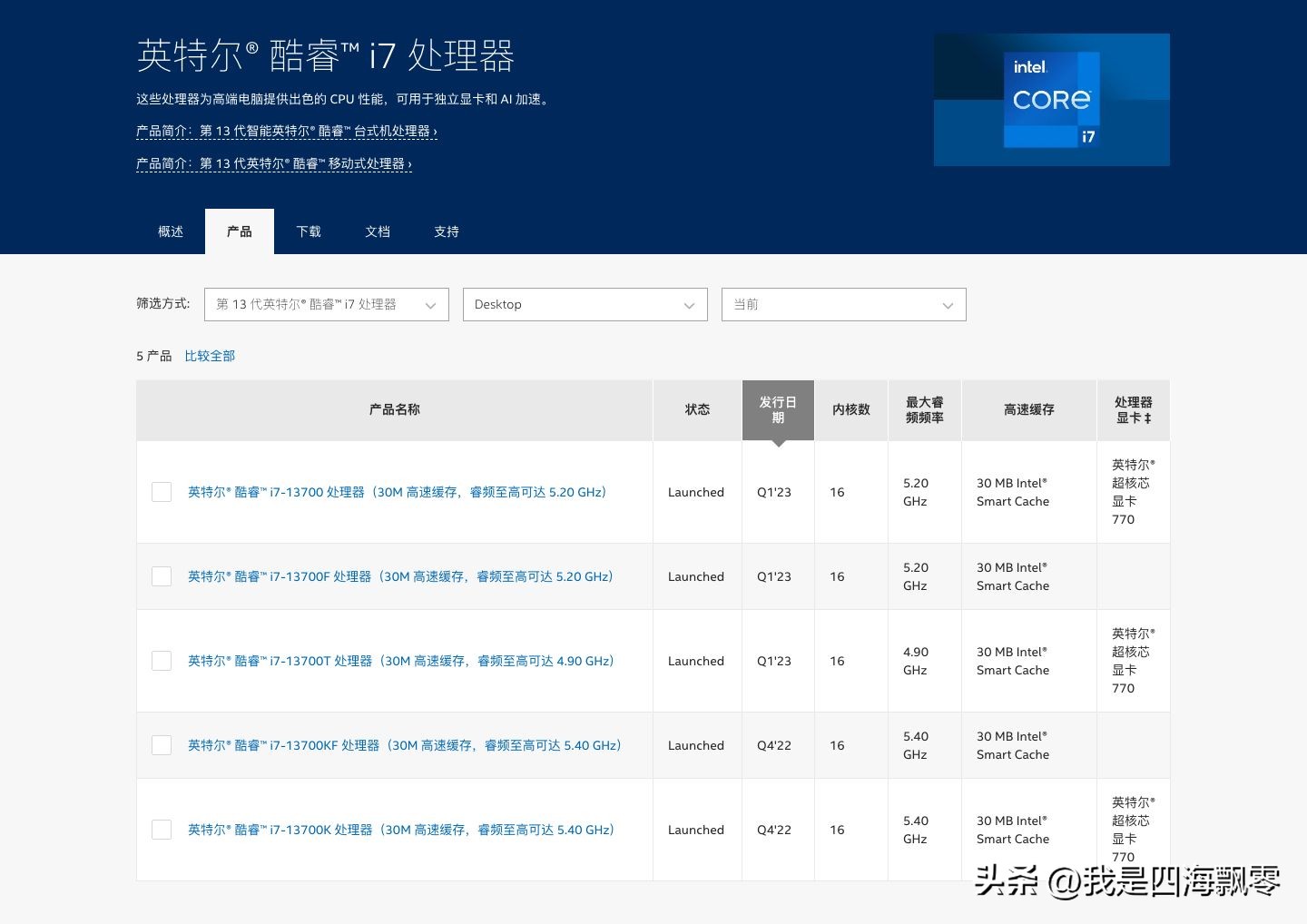 13代酷睿处理器发布时间,intel13代处理器哪款性价比最高