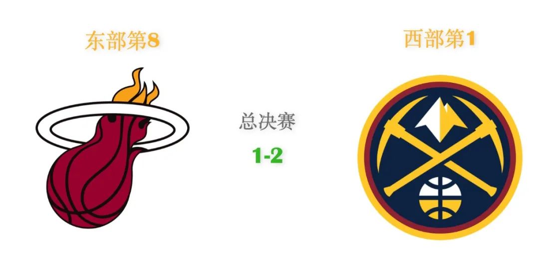 总决赛前瞻预测,总决赛上半场比分预测