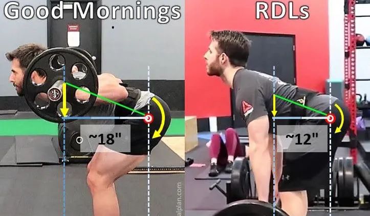 玻璃腰变钢筋混凝土！就1个练习