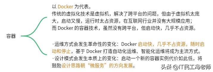 新型互联网架构技术,互联网架构的演进