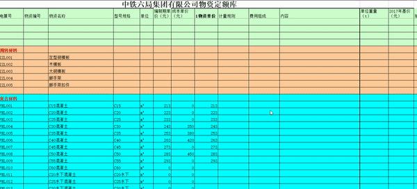 造价指标分析表怎么做的,如何快速做工程造价成本分析
