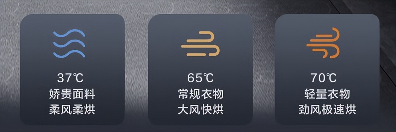 洗护一体机,洗护一体机好不好