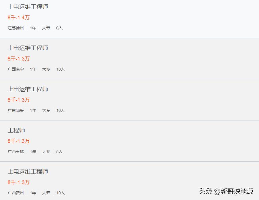 附近运维工程师招聘,宜昌运维工程师招工