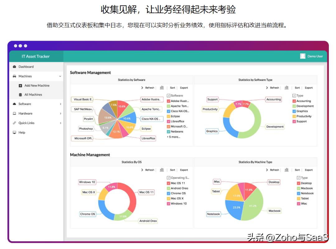 低代码革新：软件开发的未来潜力与创新路径探索