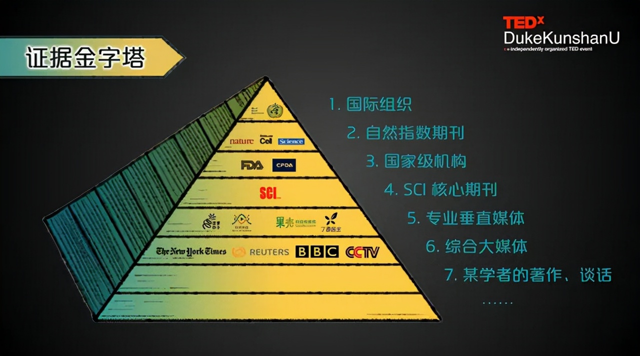 项栋梁是干什么的,项栋梁原文