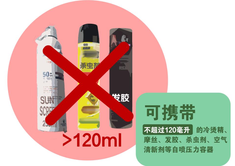 出租车全国各地提前预约,办理网络出租车预约流程