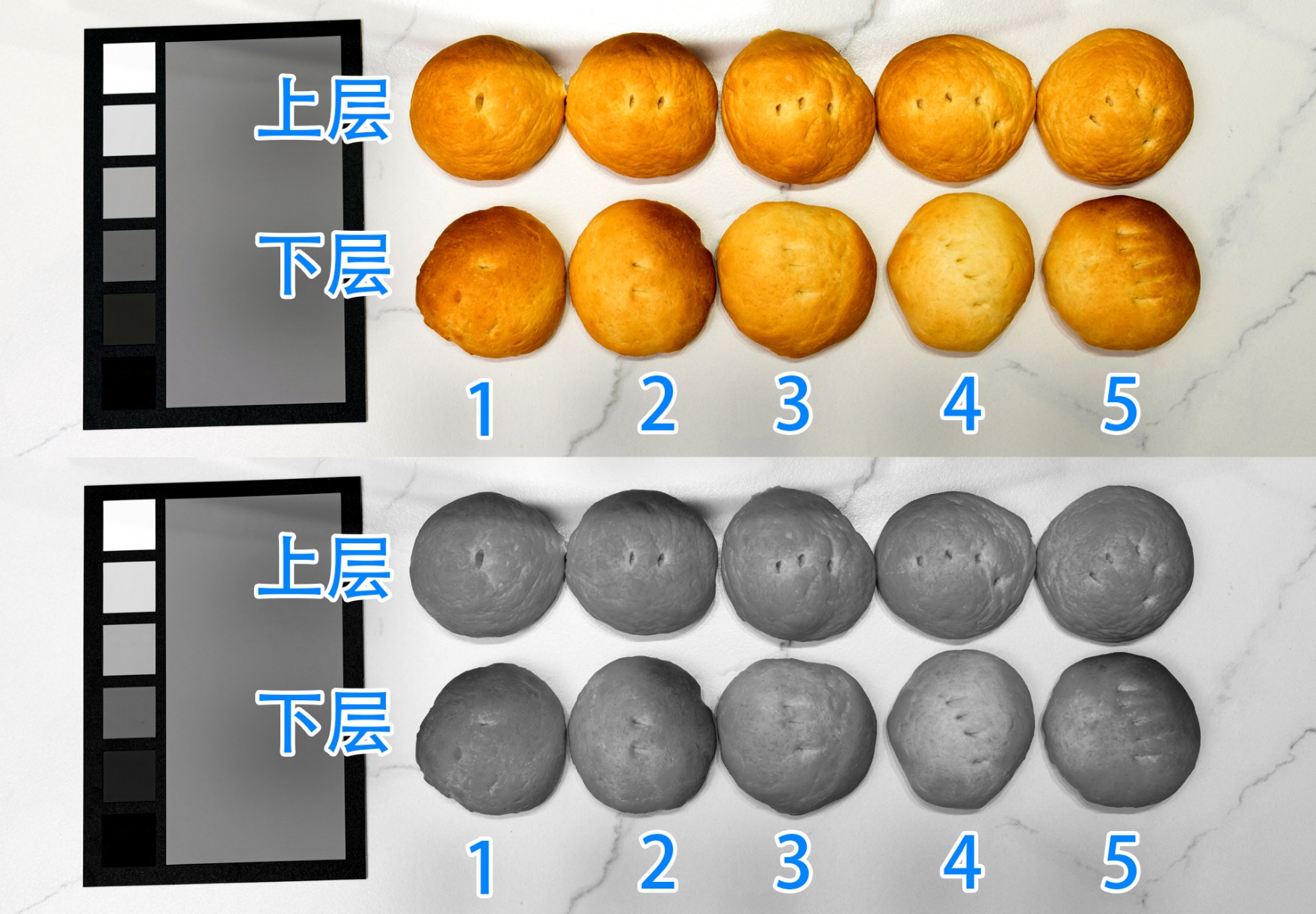 风炉烤箱哪款最好,风炉烤箱适用于什么产品