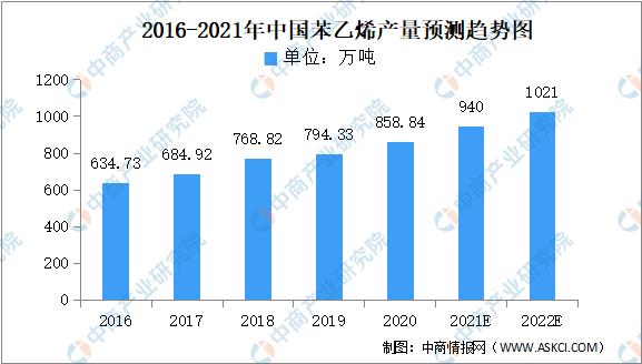 2023年绿色建材市场规模,我国绿色建材市场现状