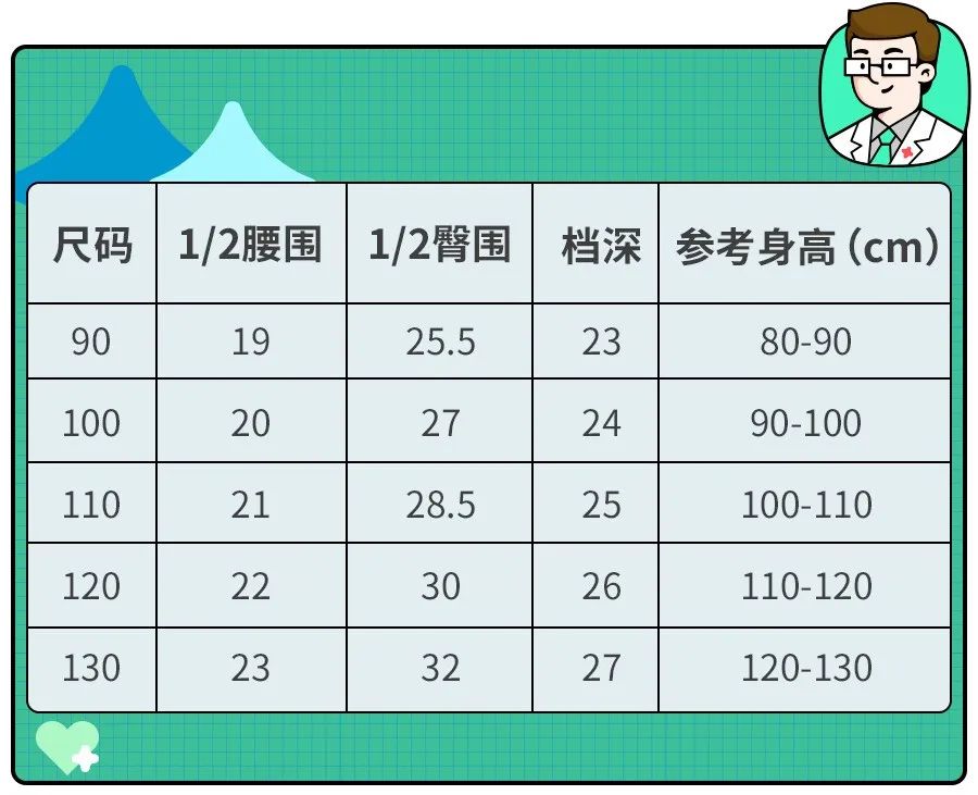 不达标儿童内裤,网售儿童内裤不合格