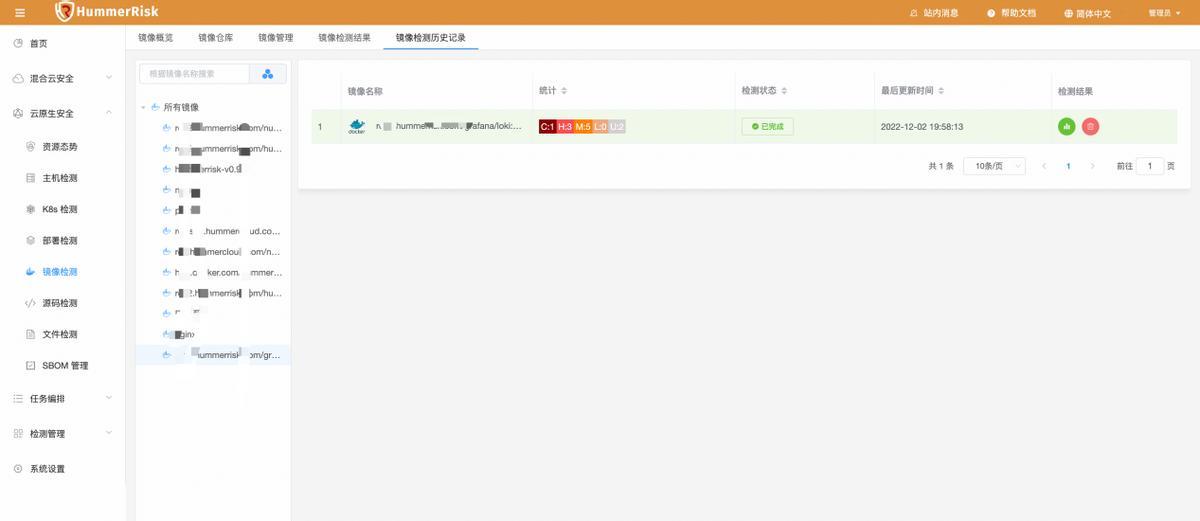 hummers使用教程,hummerrisk哪个国家的