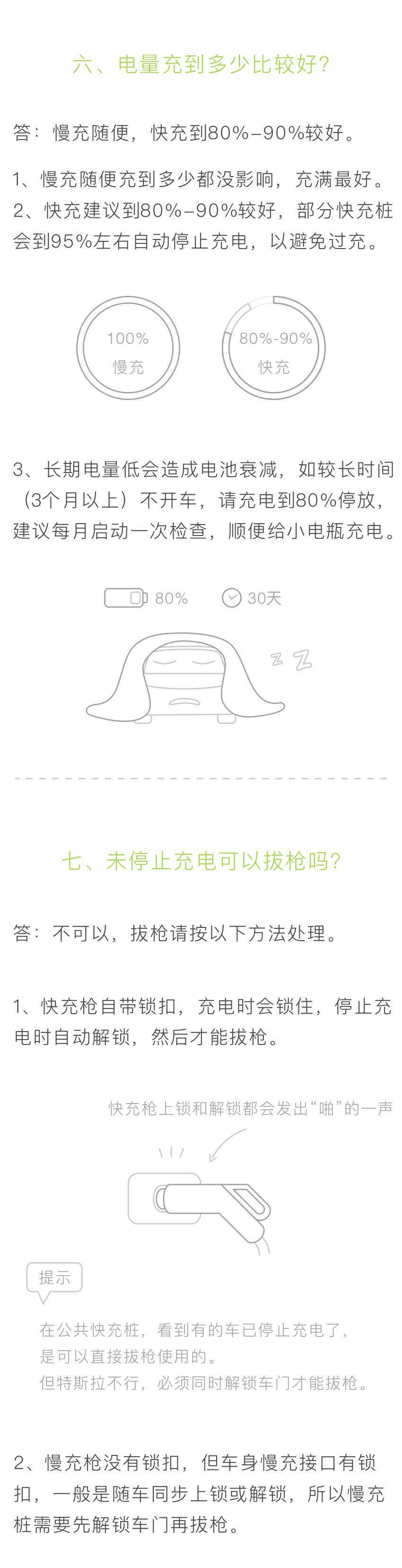 电动汽车充电十个问题大全,电动汽车充电十个问题大全图片