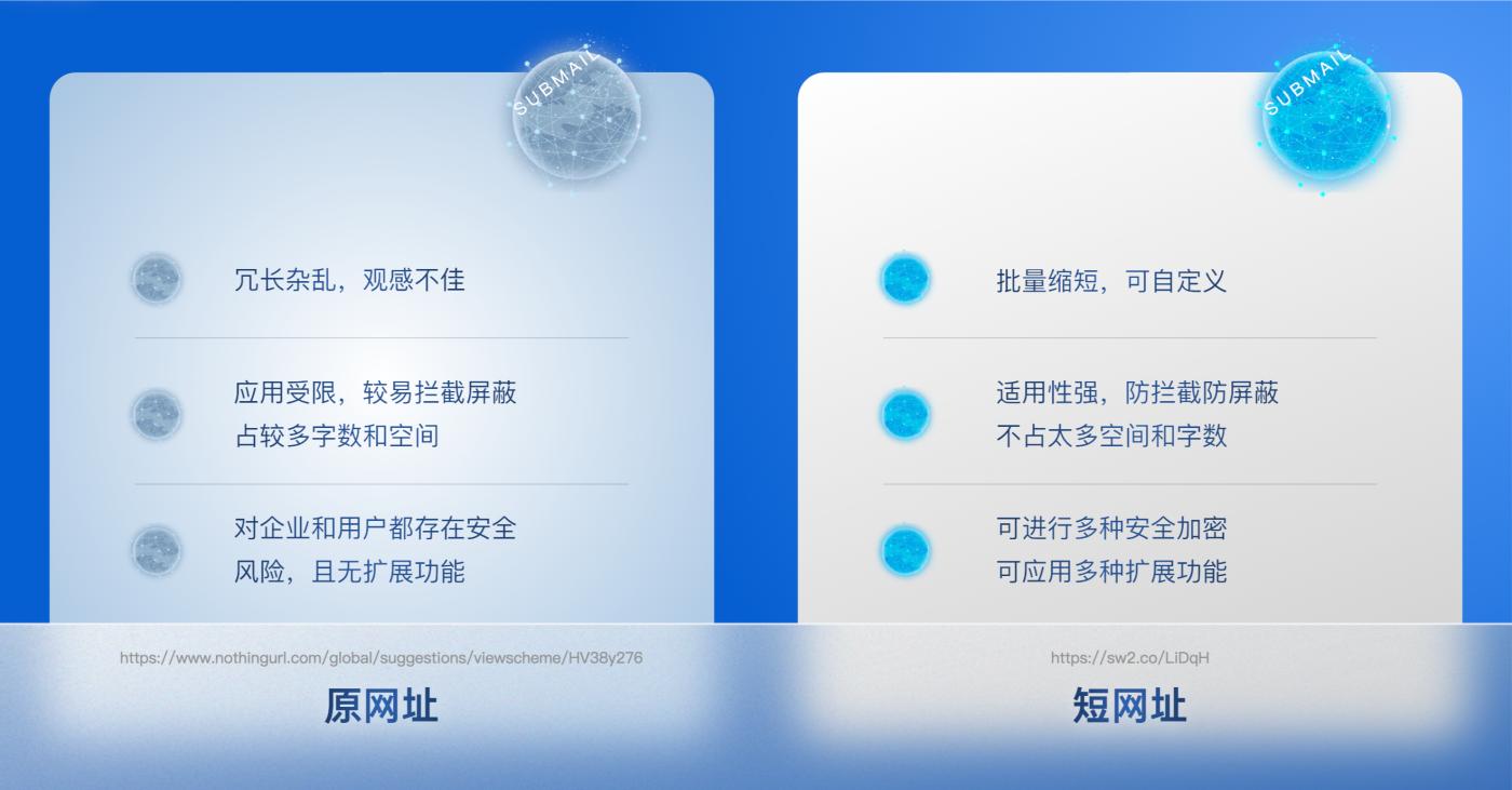 短信设置里的推广,短信可以推广吗