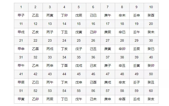 属虎的在虎年注意什么,虎年关于虎的常识