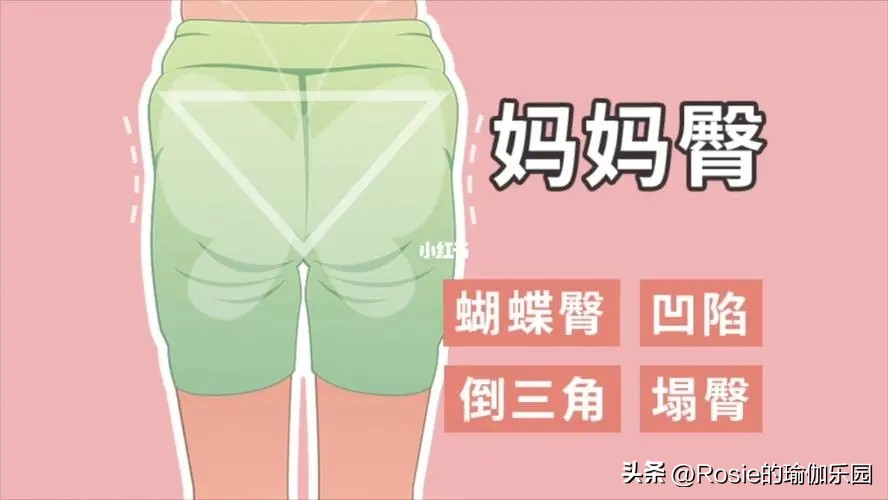 生育损伤合集,生育损伤有哪些